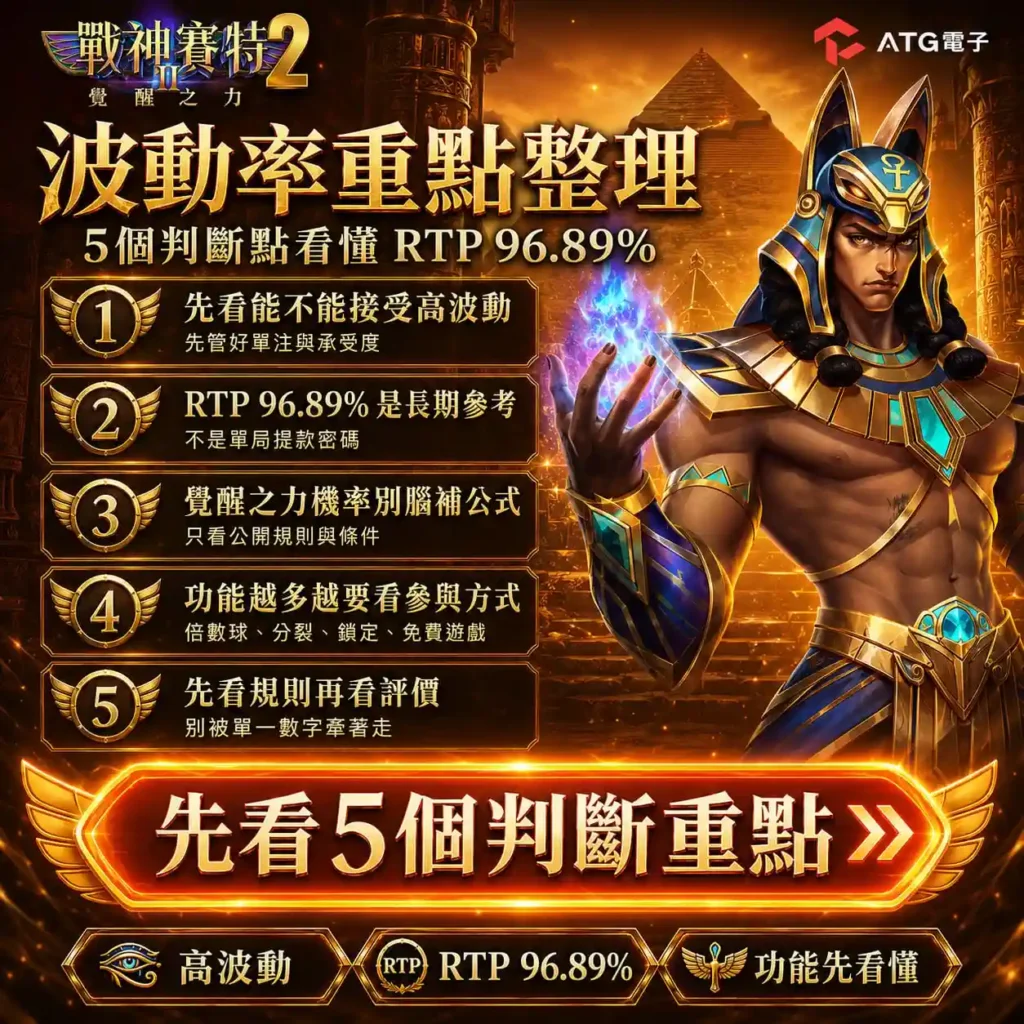 戰神賽特2波動率五大判斷圖,整理高波動、RTP 96.89%、覺醒之力、倍數球與免費遊戲等ATG賽特2重點